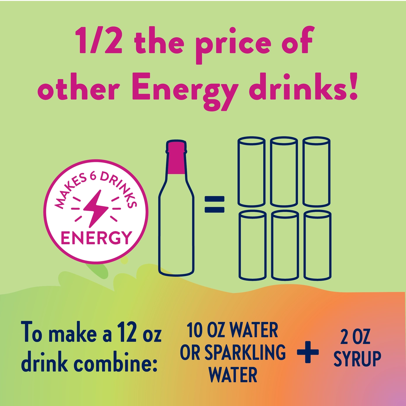 Jordan's Sugar Free Strawberry Dragon Fruit Energy Syrup - 375ml