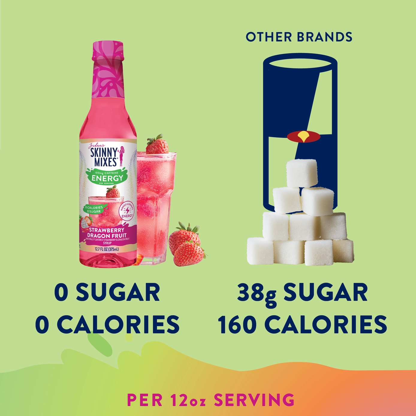 Jordan's Sugar Free Strawberry Dragon Fruit Energy Syrup - 375ml