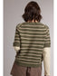Stripe Short Sleeve Sweater Cardigan In Olive & Taupe