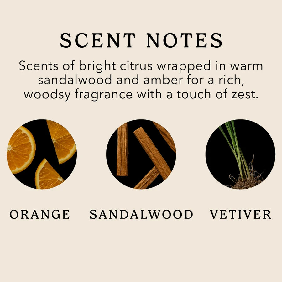 Santal & Amber Bar Soap